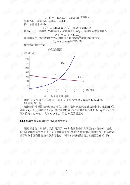 大学毕业生数学论文