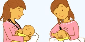 乳头凹陷的妈妈如何实现母乳喂养 