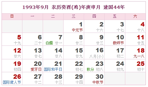 1993年日历表 1993年农历表 1993年是什么年 阴历阳历转换对照表 