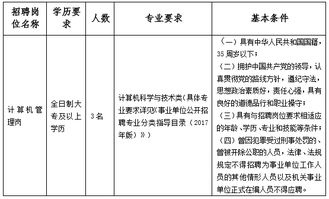 2021石家庄高新区这些停车泊位免费对社会开放(高开区免费停车场)