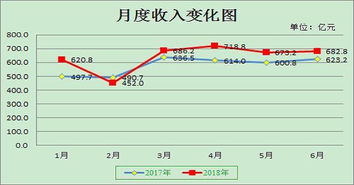 河钢资源OBV指标第26次创新高，买入胜率如何？数据告诉你答案