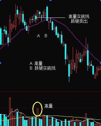 谁能告诉我一下股票是有价证券么？