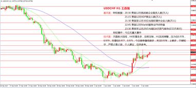 华尔街上半年度裁员2.1万人，经济“交易荒”持续蔓延