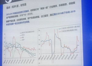 某股份有限公司去年赢利1500万元，今年比去年多赢利10%。该公司今年比去年多赢利多少万元？