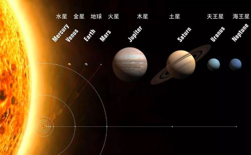 今年犯水星怎么顺星,2023年躲星和顺星的时间和方法