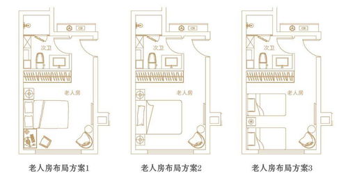 各大地产 适老化 住宅,这样做完美了