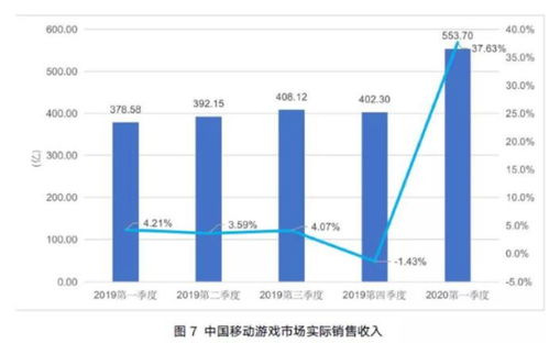 总营收21197占比10.8%怎样算占比多少钱