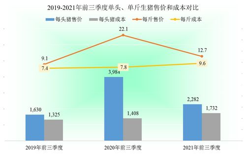 股票要问一下