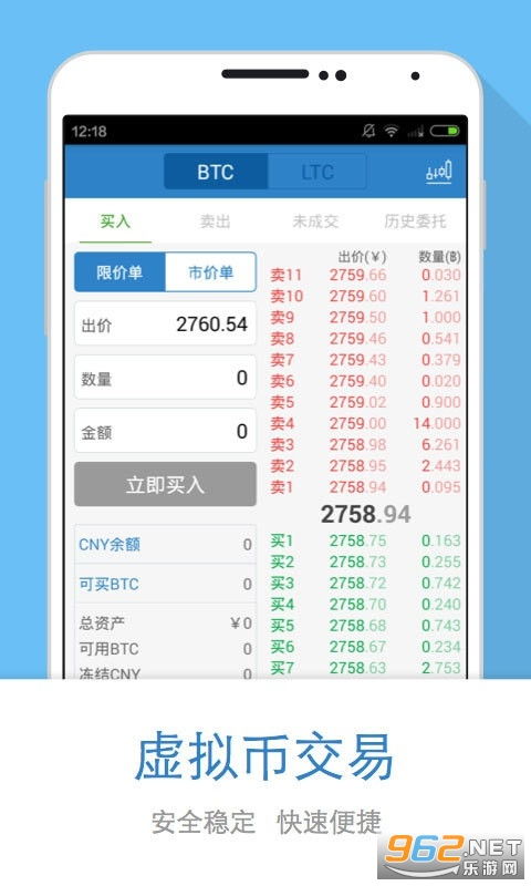 比特币近一年走势;bitcoin交易所app下载