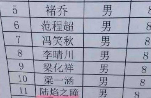 给孩子取名,为什么 男不带天,女不带仙 不是迷信有科学道理