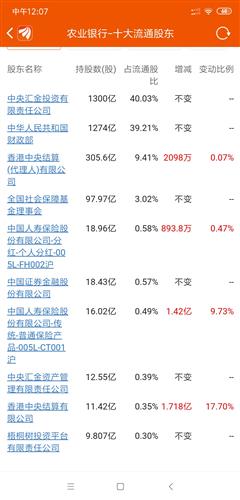 帮我算算这个公司一年的净利润是多少