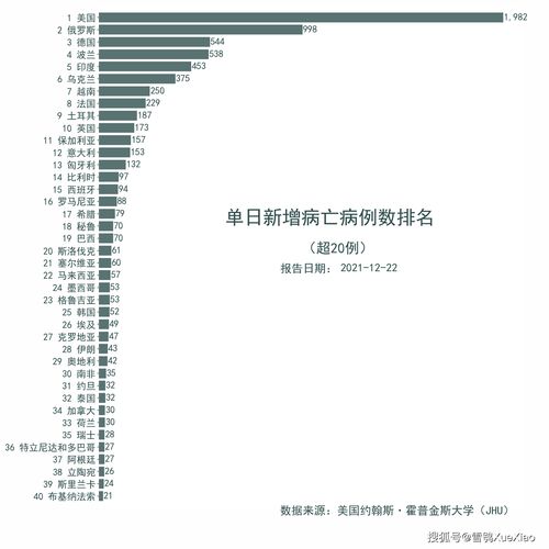 国家生态安全讲话稿范文  2021年4月22日是第22个世界地球日联合国秘书长古特雷斯4月21日发表致辞说地球生态正处于什么点？