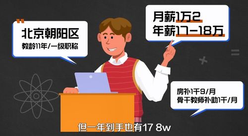 教师工资真相 当老师怎么就成了1100万年轻人争抢的 香饽饽