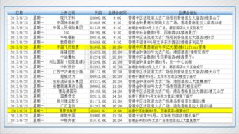 披露中报业绩，披露中报是什么意思，中报披露时间规定