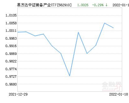 设备原值、新度系数和净值的定义，以及换算方法?