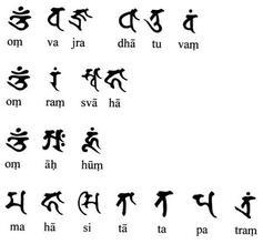 梵语是现在的印度语吗 