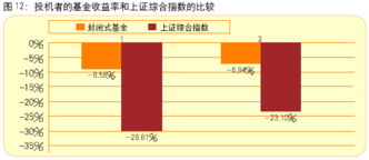 股票跌没本金了还能继续持吗