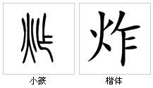 口技里“两股战战”的股字，古义和今义一样吗？