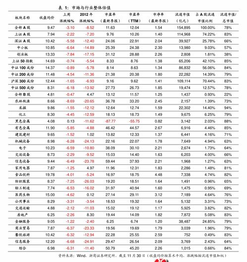 永泰能源股票历史最高价是多少