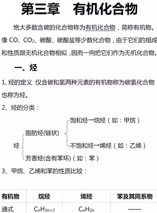 高考化学必修二知识点全汇总 强力收藏贴 