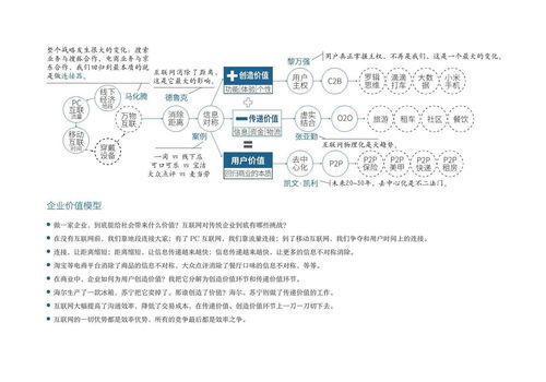 值得收藏的商业十二模型 太深刻了