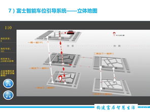 哪个公司可以做智慧社区停车方案