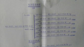 不锈钢的数字代号分多少。各数字代表含多少镍