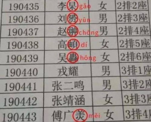 小学生名字走红,连名带姓一共 2笔 ,每次考试都能提前交卷