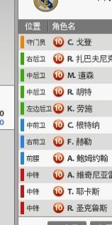 FIFA2球员名字前面那个数字 10 是什么意思啊 