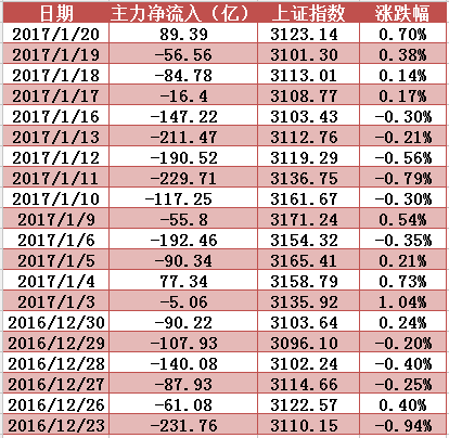 青松建化股票最高价和最低价是多少？现在5.24，能进么？求高手