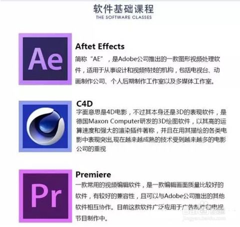 影视合集制作流程是怎么样的