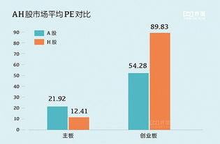 购买香港股票的中国基金有哪些啊