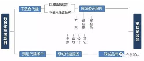 信息查重流程详解：让内容创作更高效