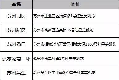 农行的信用卡一月扣费多少,农行信用卡一年的费用是多少?