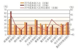 关于H股架构改变的问题