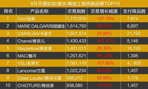 2024年05月15日：維拉諾瓦VS新奧里藏蒂諾數(shù)據(jù)分析 比分預測