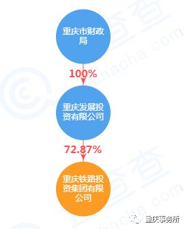 股东可以另外设立公司吗？