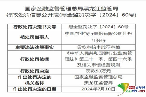 农行贷款通过有通知吗农行贷款审批通过会打电话过来吗(农业银行惠农e贷取用短信提醒)