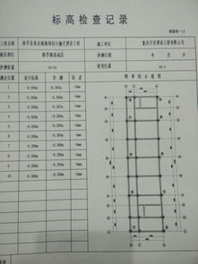 施工检查记录上的检验部位及图号,在标高记录图纸上怎么看部位,求帮 