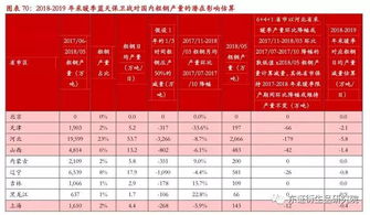 铁矿石 螺纹钢 热轧卷板 定数非变数,熊市非牛市 