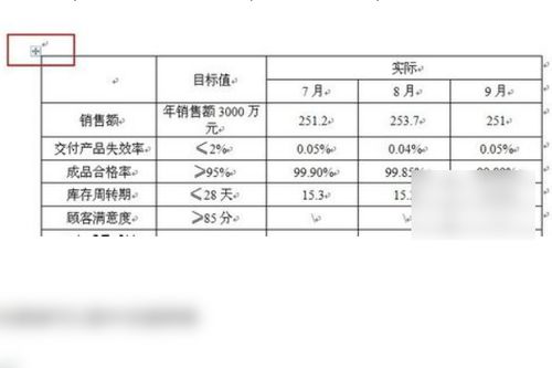 在word中公式太长,用公式编辑器怎么设置才能自动换行 