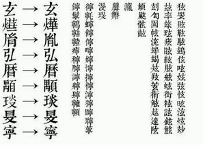 两汉三国时中国人大多起单字名,为何后世却是双字名为主