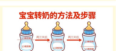 婴儿1段奶粉(1段的奶粉大人能喝吗,1段和三段奶粉有什么区别)