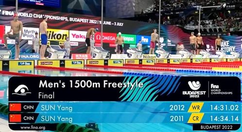 孙杨纪录被打破 被禁赛51个月,仍保持世界纪录,10年无人打破