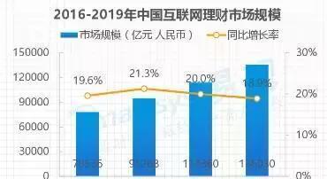 含义是“人工智能理财”的英文AiFinancing域名看起来好长却为什么还好贵？