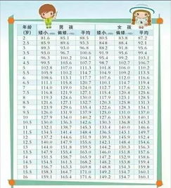 哈尔滨18岁男孩身高仅1.25米 吃得饱玩得少影响发育 中国平均身高真是伤不起