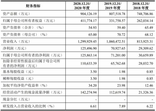 督促员工改正报告范文—政令不畅的整改措施？