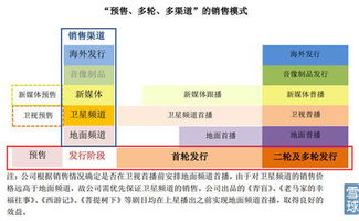 圆通借壳上市以后名称叫什么，总股本是多少