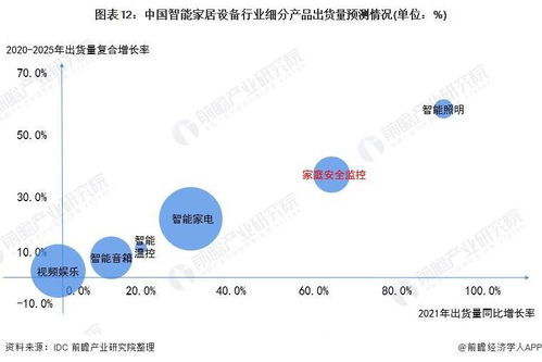 一文了解查重：你需要提供哪些关键信息？