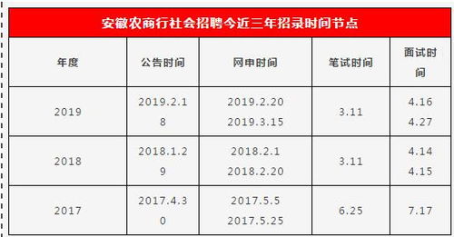 民营好，还是国企好？